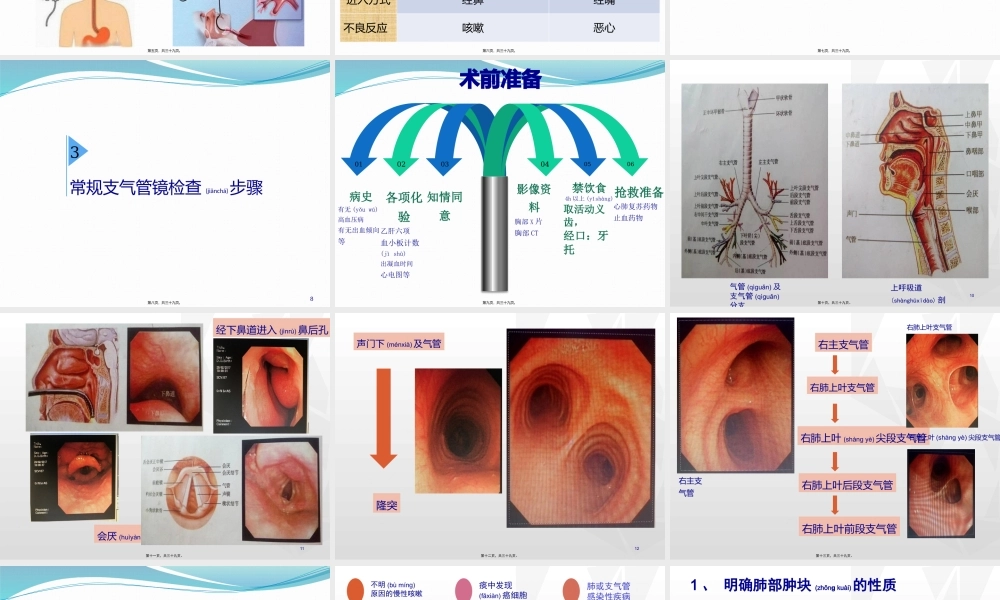 2022年医学专题—气管镜其实并不可怕-郝万明(1).pptx