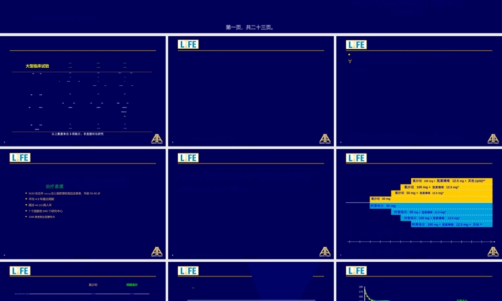 2022年医学专题—氯沙坦高血压患者生存研究(LIFE试验)(1).ppt