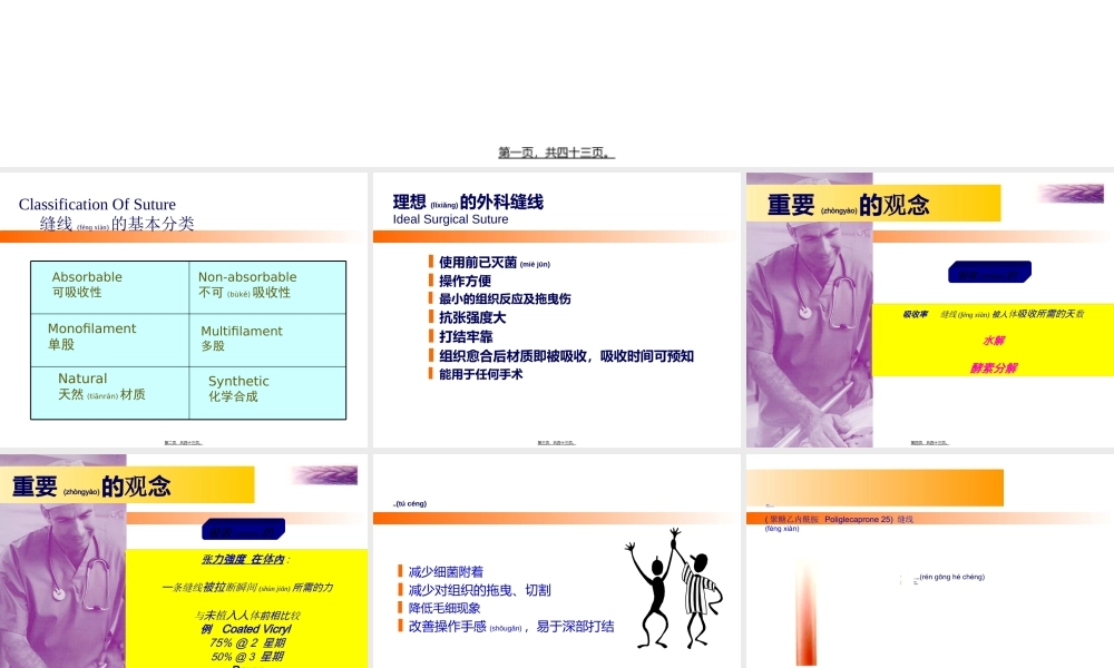 2022年医学专题—泌尿科手术缝线缝针(1).ppt