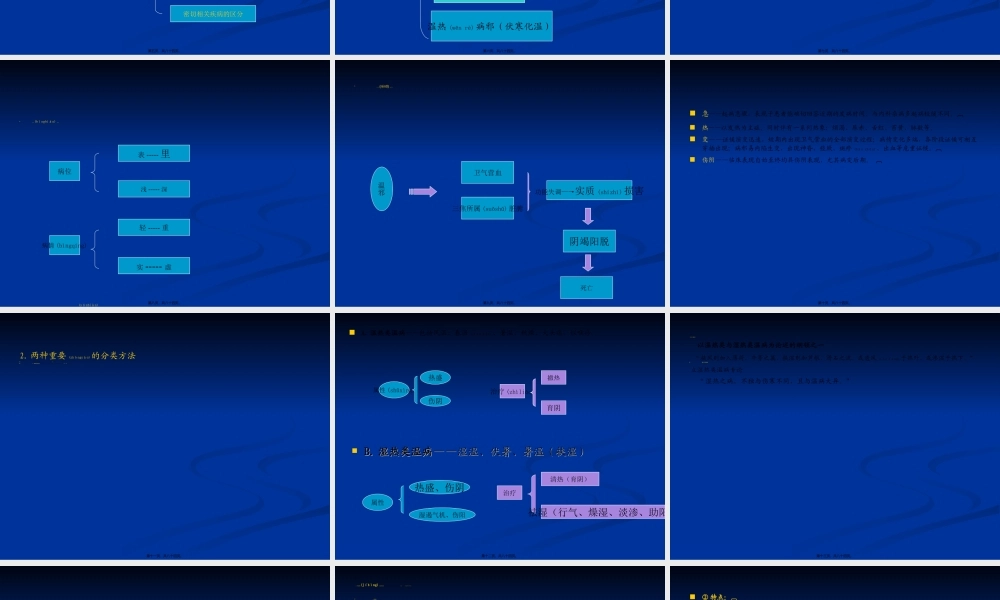 2022年医学专题—温病学复习提要详解(1).ppt