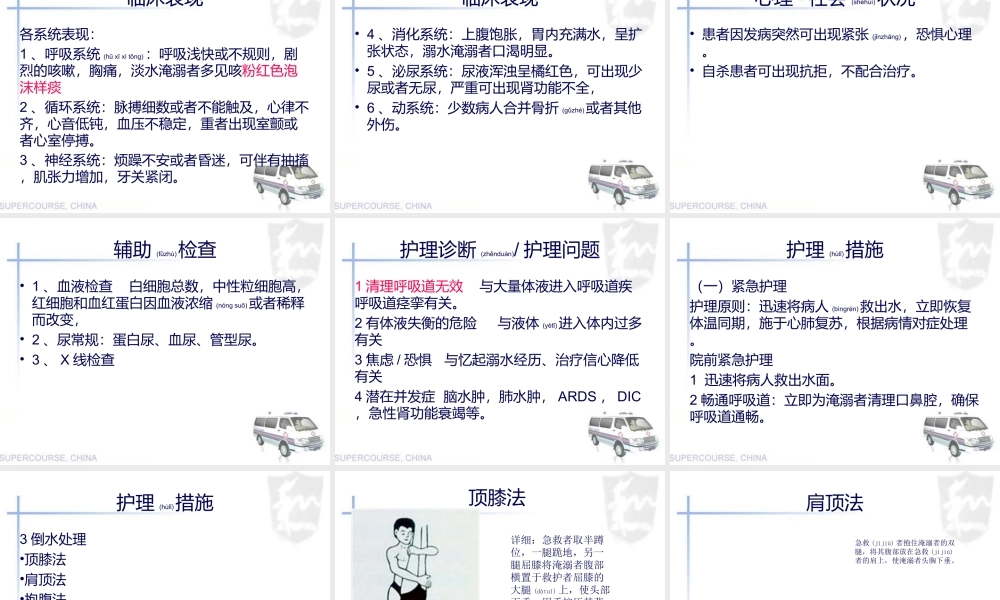 2022年医学专题—溺水急救完整版(1).ppt