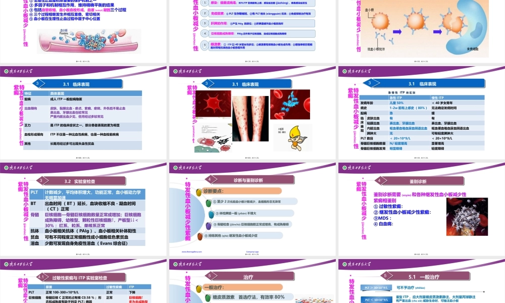 2022年医学专题—特发性血小板减少性紫癜(1).pptx