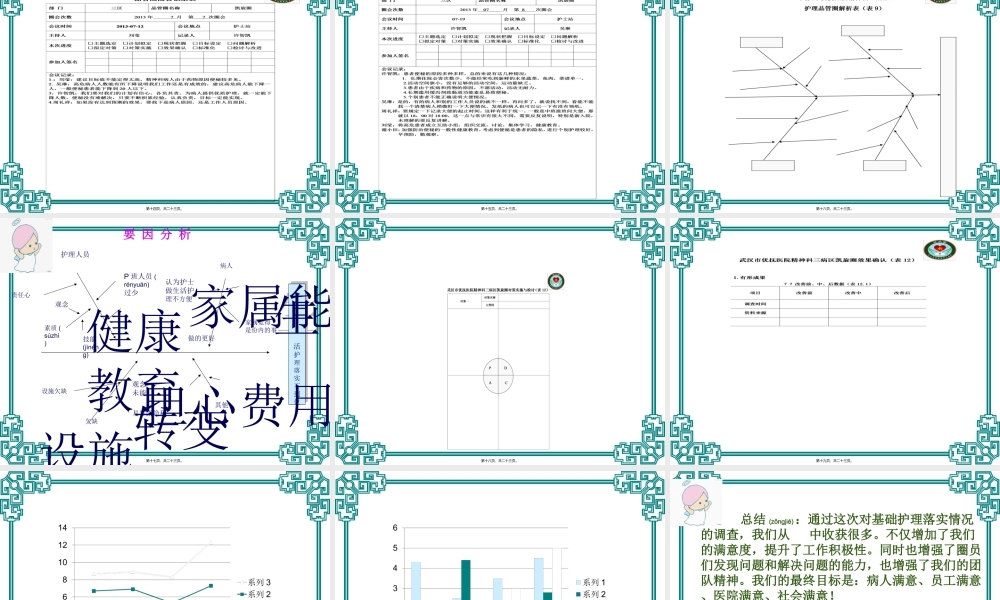 2022年医学专题—病区品管圈Microsoft-PowerPoint-演示文稿(2)资料(1).ppt