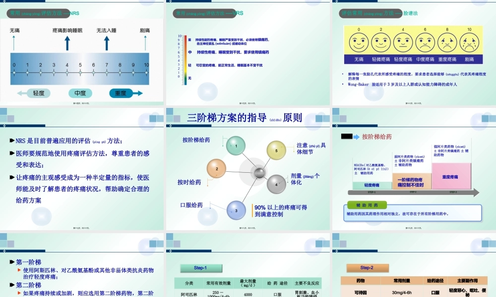2022年医学专题—癌痛三阶梯止痛(1).pptx