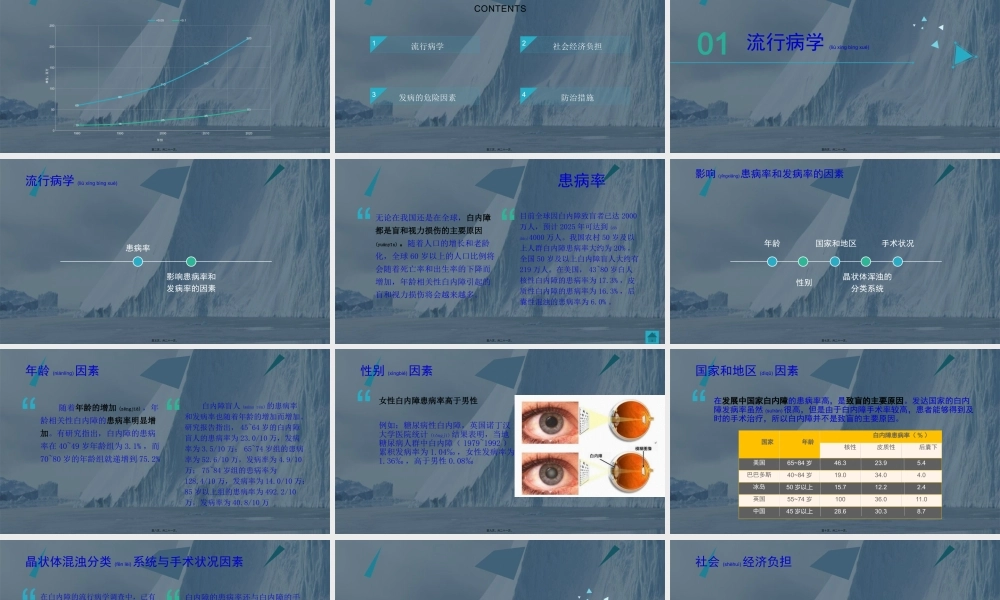 2022年医学专题—白内障(1).pptx