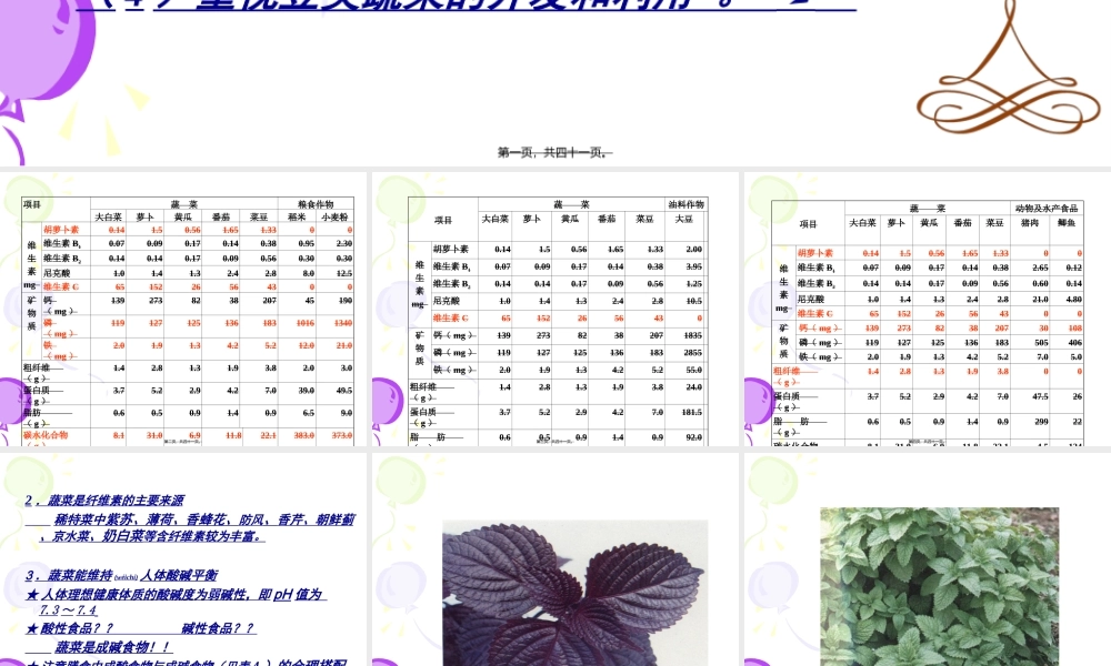 2022年医学专题—稀特蔬菜的营养品质春季(1).ppt