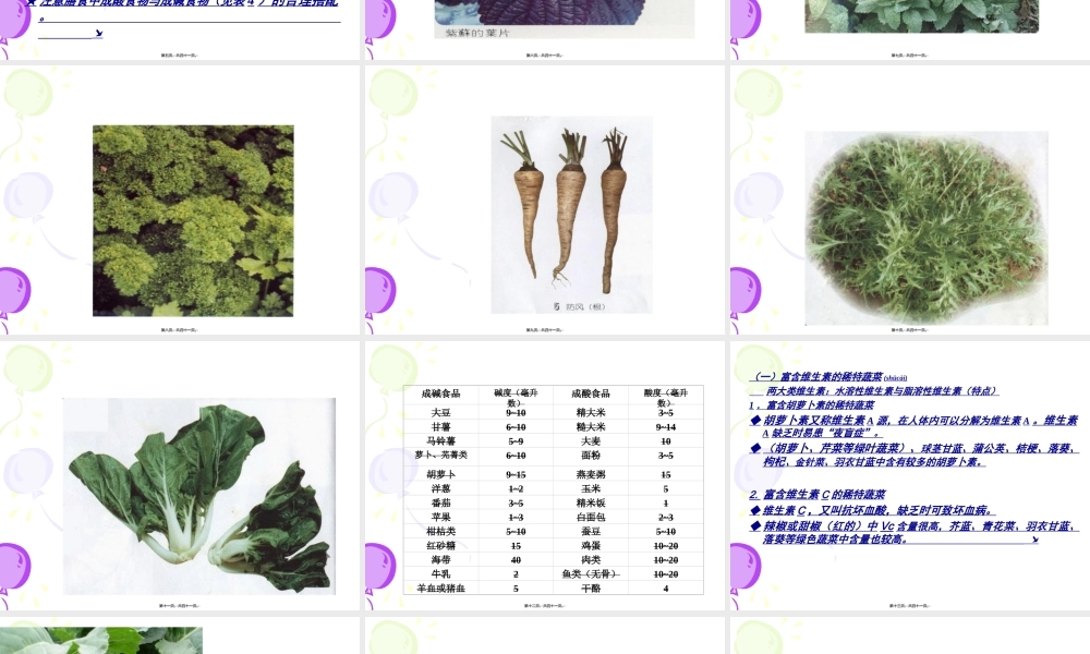 2022年医学专题—稀特蔬菜的营养品质春季(1).ppt