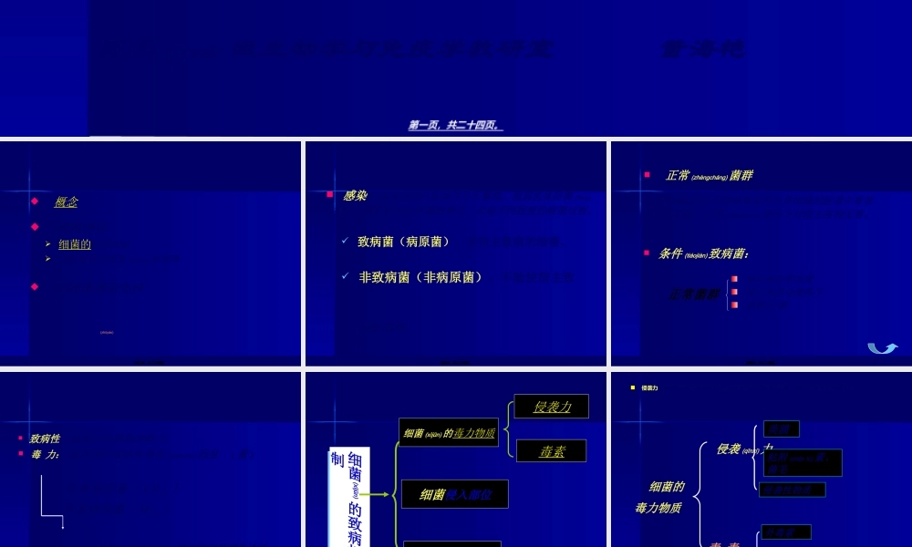 2022年医学专题—第5章--细菌感染与免疫(1).ppt