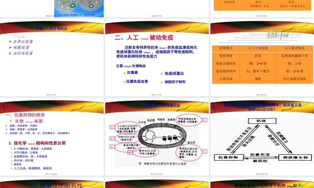 2022年医学专题—第7章细菌感染的检查与防治(1).ppt