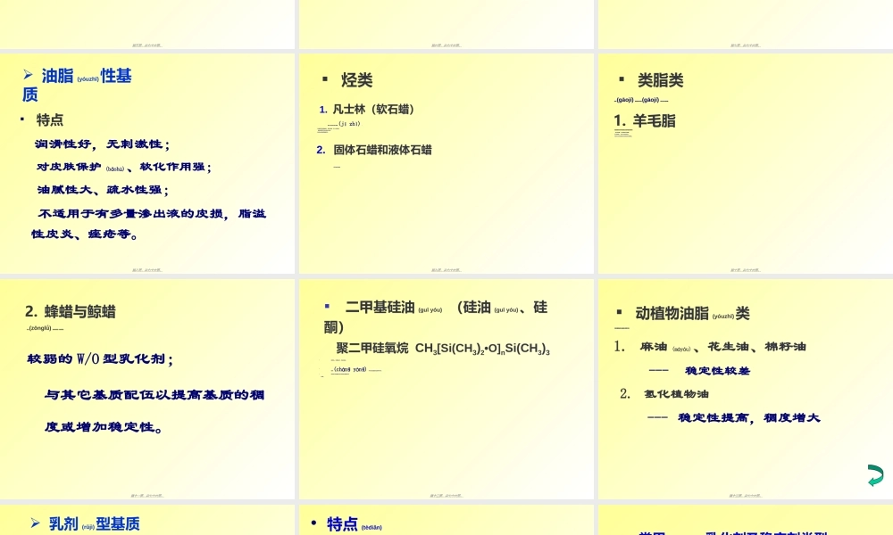 2022年医学专题—第九章-软膏剂、眼膏剂、栓剂、等(已打印-药剂学)(1).ppt