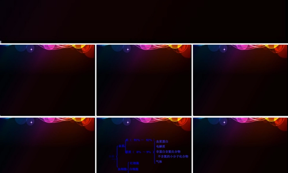 2022年医学专题—第二章--血液(1).ppt