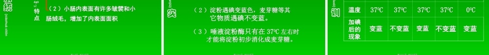 2022年医学专题—第二讲人体的营养复习课..(1).ppt