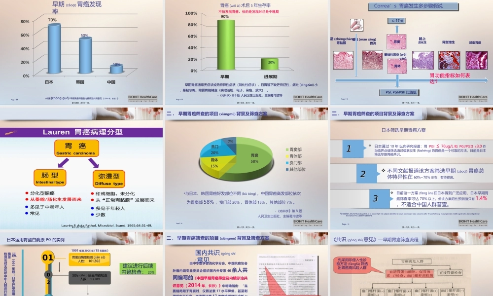 2022年医学专题—简版血清胃功能检测---简易版(1).ppt