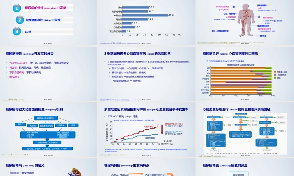 2022年医学专题—糖尿病的急慢性并发症(1).pptx