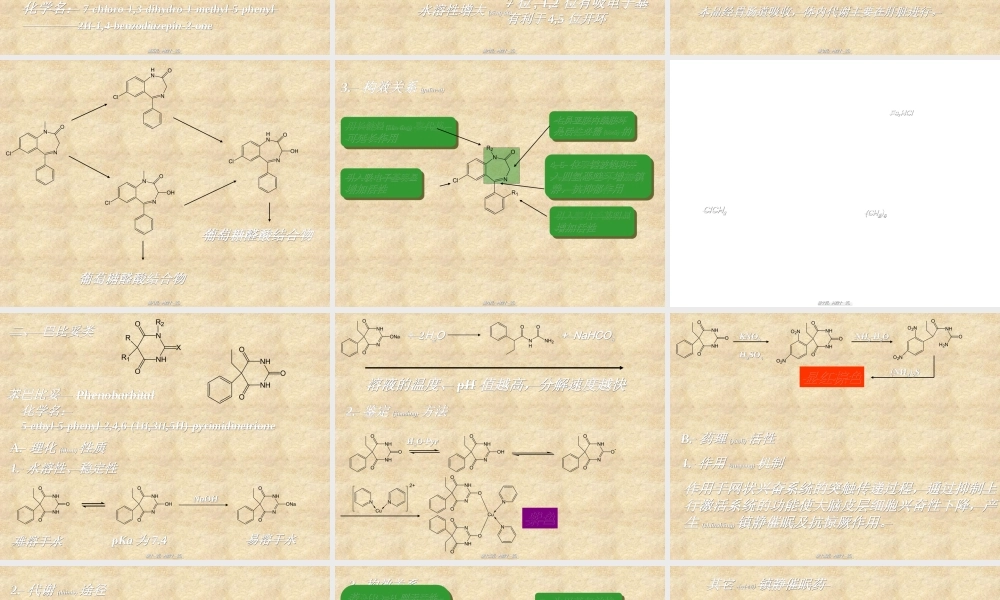 2022年医学专题—绪论中枢神经系统用药()(1).ppt
