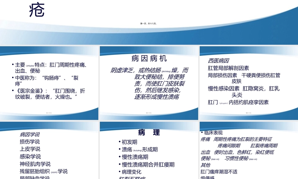 2022年医学专题—肛管皮肤全层纵形裂开并形成感染性溃疡者(1).ppt