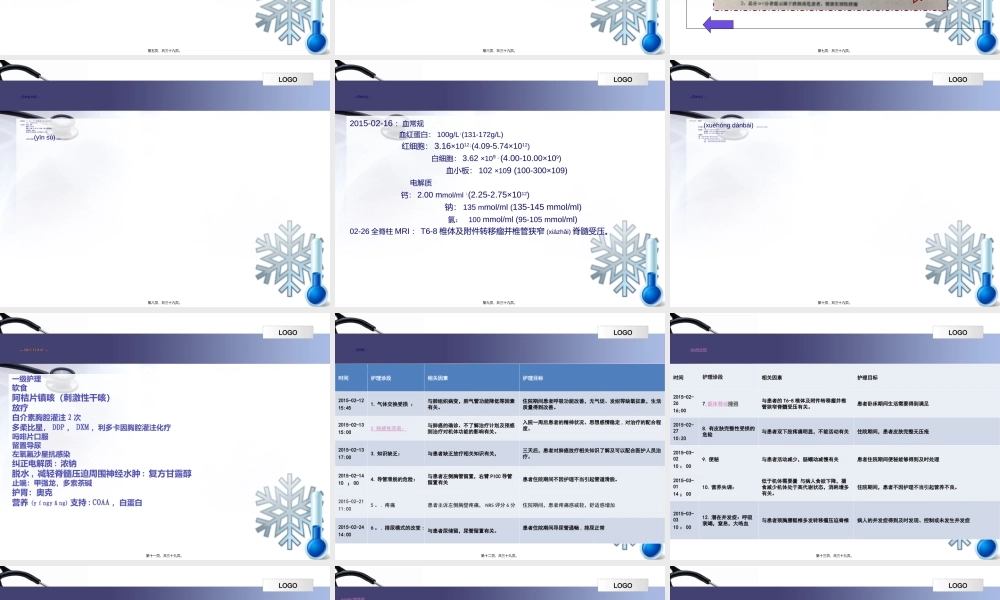 2022年医学专题—肺癌查房(1).ppt