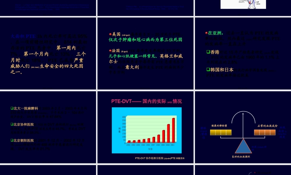 2022年医学专题—肺血栓栓塞症防治策略.(1).ppt