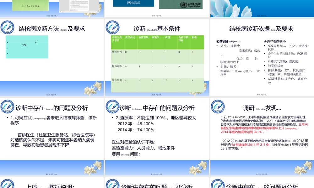 2022年医学专题—肺结核规范化-诊治(1).ppt