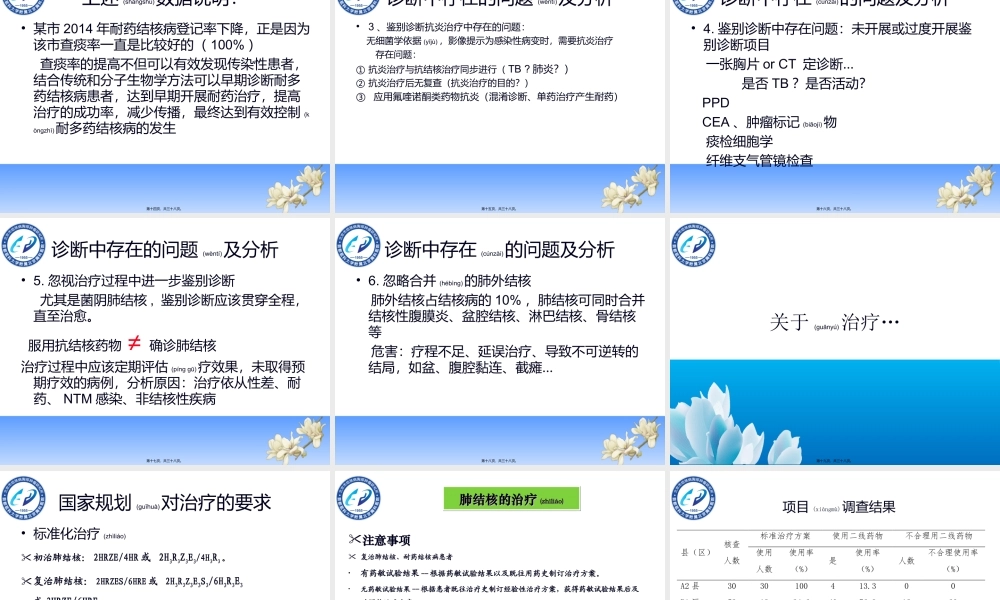 2022年医学专题—肺结核规范化-诊治(1).ppt