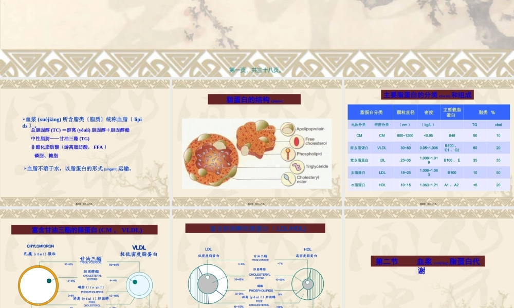 2022年医学专题—脂蛋白代谢与衰老(1).ppt