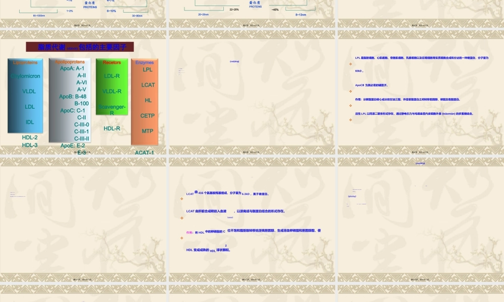 2022年医学专题—脂蛋白代谢与衰老(1).ppt