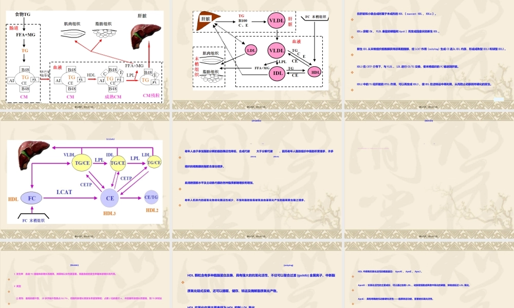 2022年医学专题—脂蛋白代谢与衰老(1).ppt