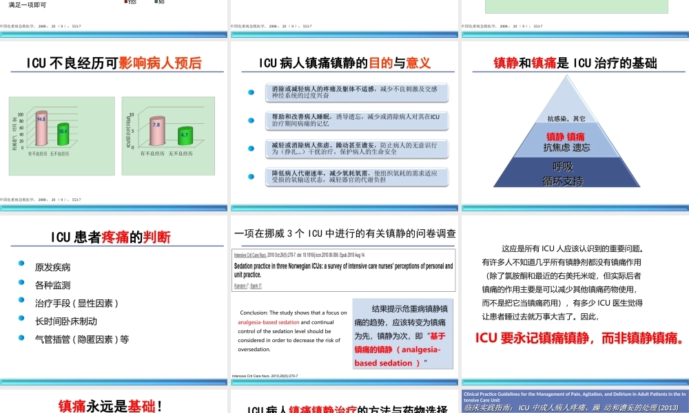 ICU镇痛(1).ppt