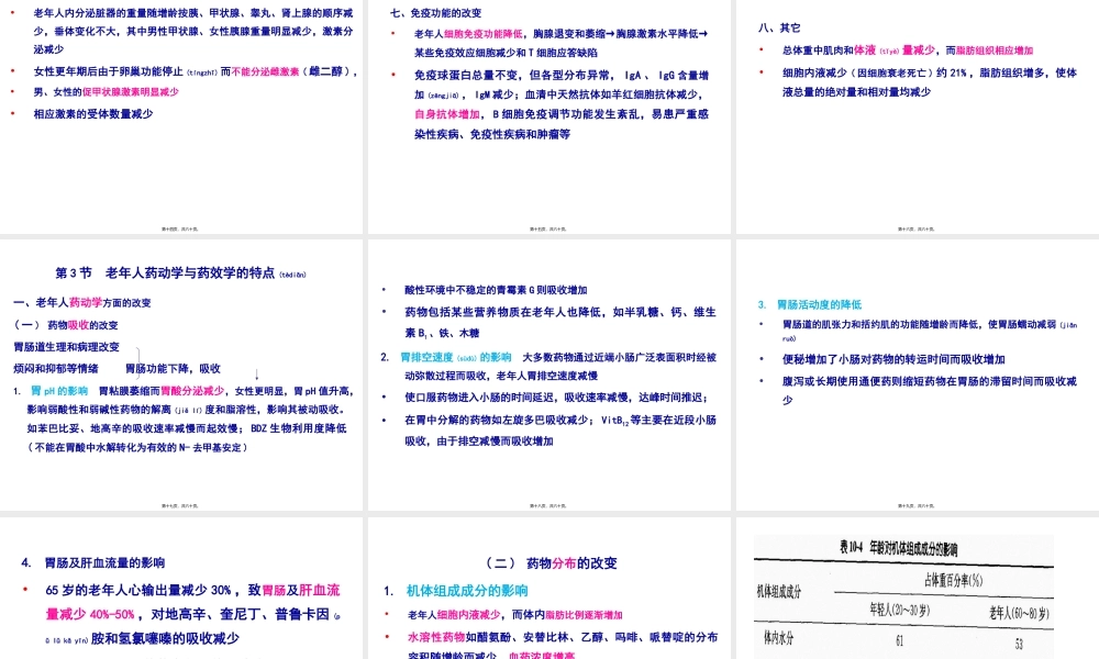 2022年医学专题—-老年人用药(第2版).ppt