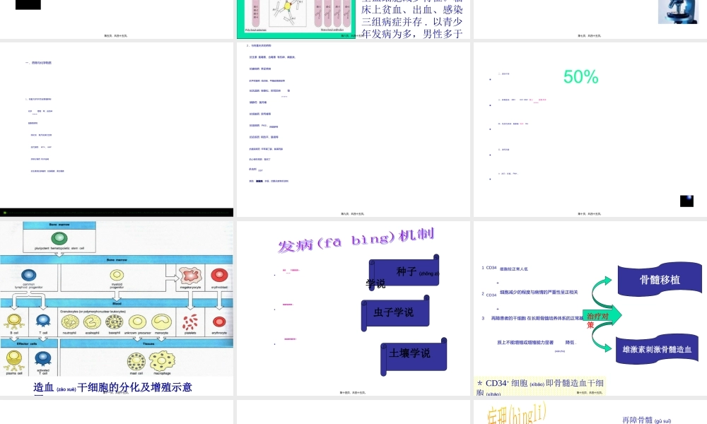 2022年医学专题—.再生障碍性贫血.ppt