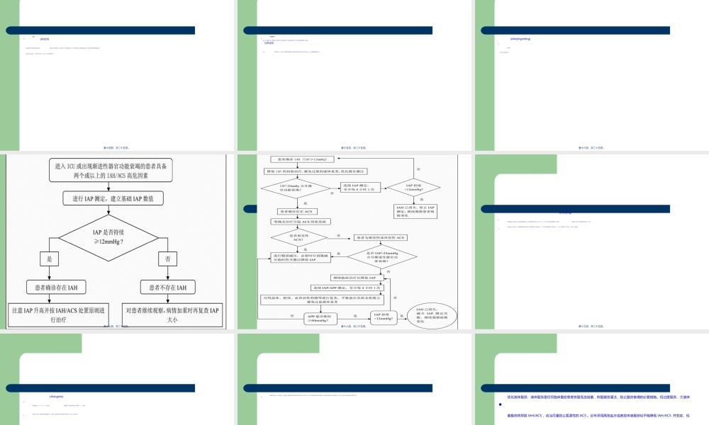 2022年医学专题—ACS腹腔间隙综合症.ppt