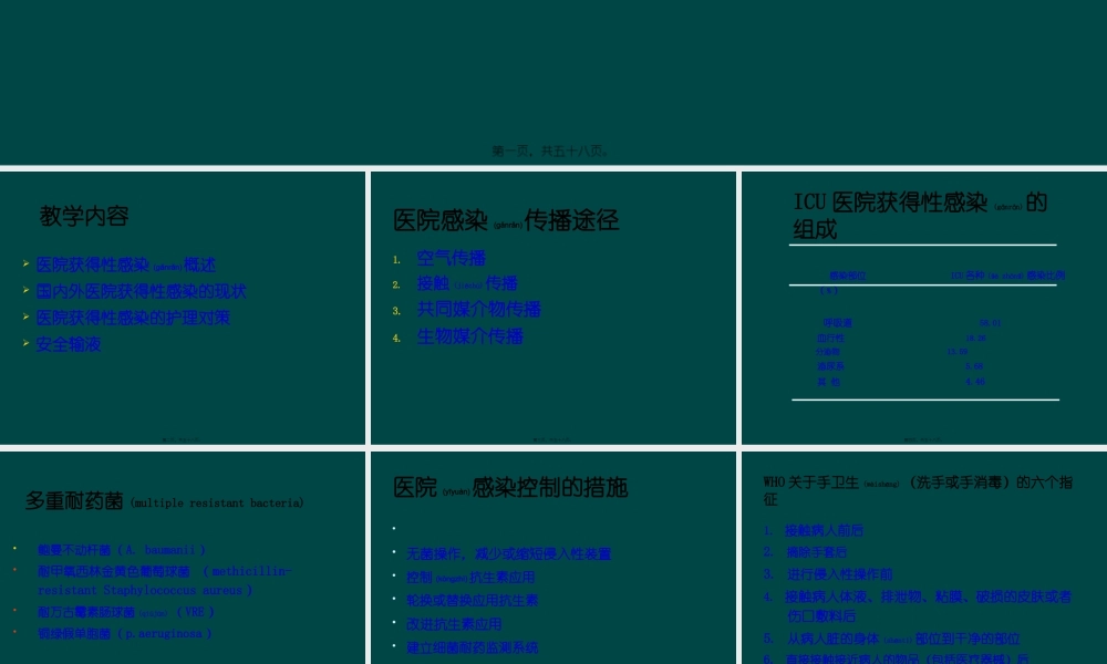 2022年医学专题—ICU医院感染控制与监测.pptx