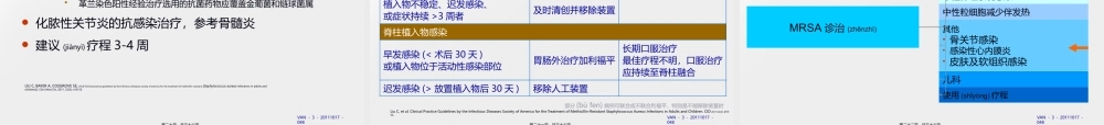 2022年医学专题—MRSA-感染诊治.pptx