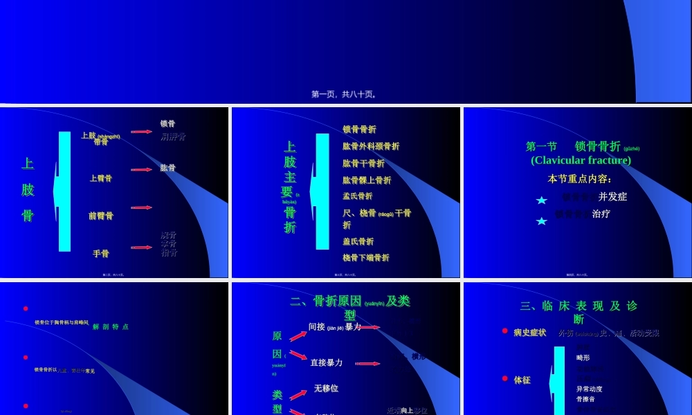 2022年医学专题—PPT-外科-创伤及骨科-上肢骨折汇总.ppt