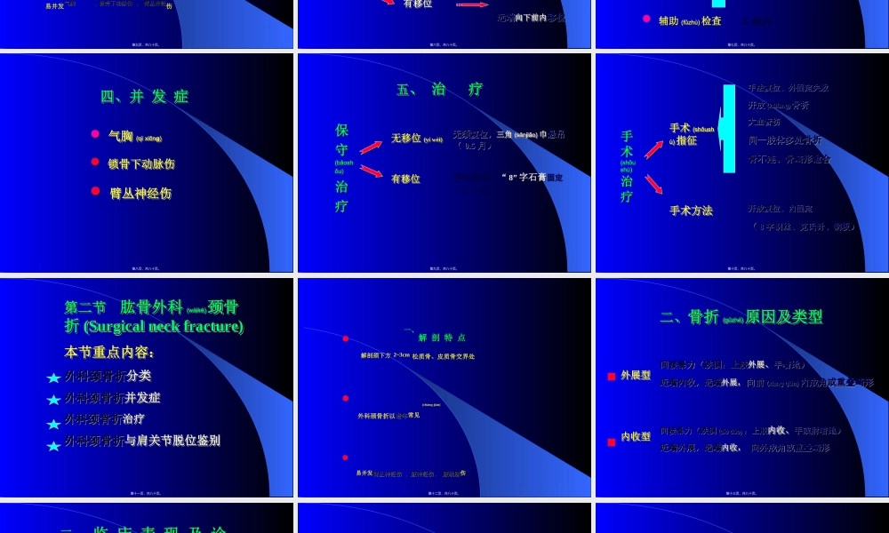 2022年医学专题—PPT-外科-创伤及骨科-上肢骨折汇总.ppt