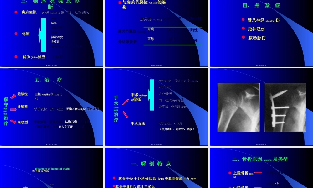 2022年医学专题—PPT-外科-创伤及骨科-上肢骨折汇总.ppt