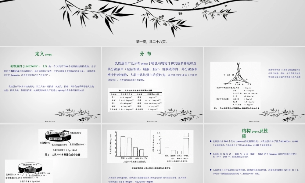 2022年医学专题—乳铁蛋白.ppt