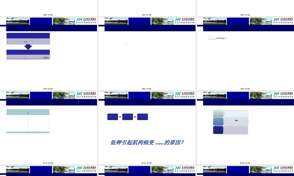 2022年医学专题—低钾血症及横纹肌溶解综合征.ppt