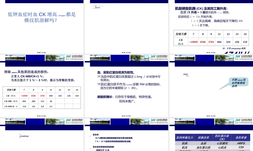 2022年医学专题—低钾血症及横纹肌溶解综合征.ppt