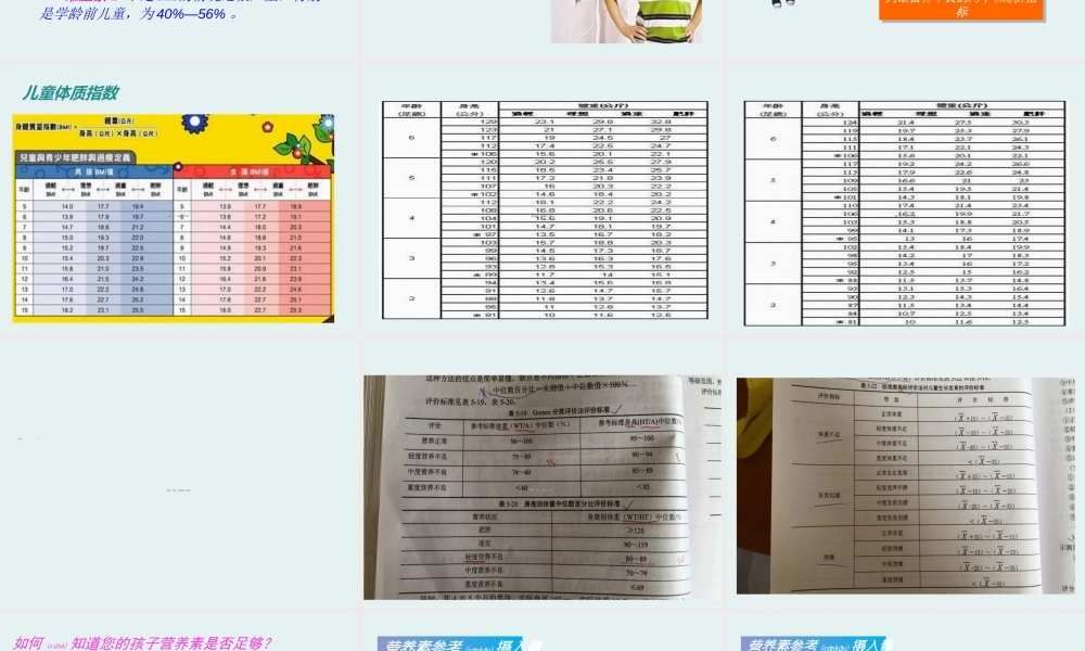 2022年医学专题—儿童营养.ppt