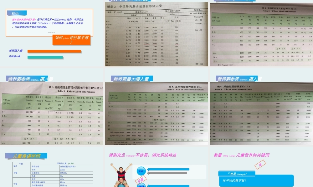 2022年医学专题—儿童营养.ppt