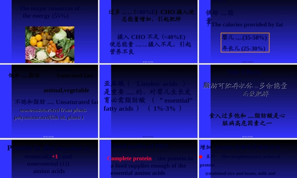 2022年医学专题—儿童营养基础(精).ppt