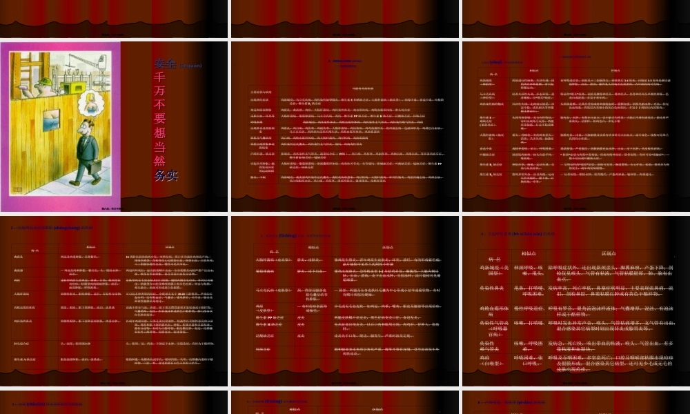 2022年医学专题—养鸡与鸡病防治演讲稿.ppt.ppt