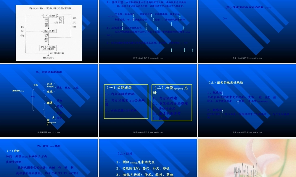 2022年医学专题—内分泌系统总论.ppt