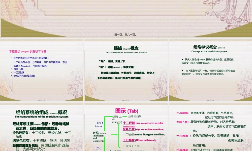 2022年医学专题—冲脉-四川大学.ppt