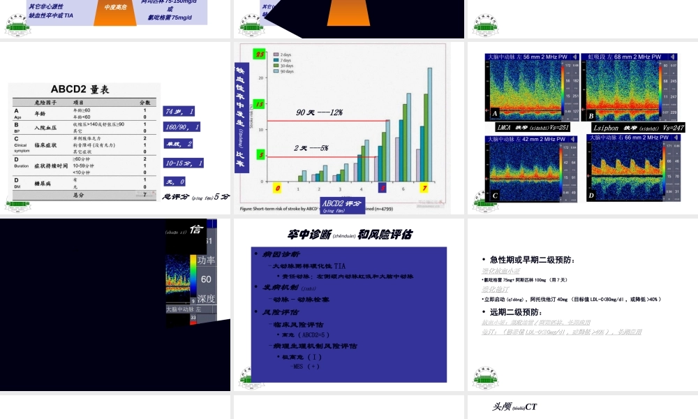 2022年医学专题—动脉粥样硬化性梗死分层病例.ppt