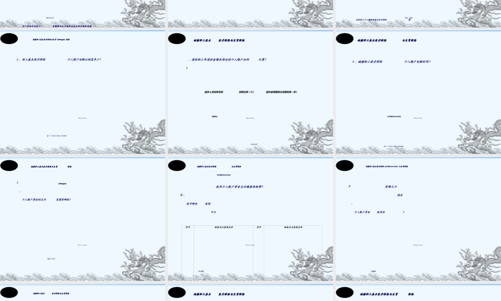 2022年医学专题—医保PPT.ppt