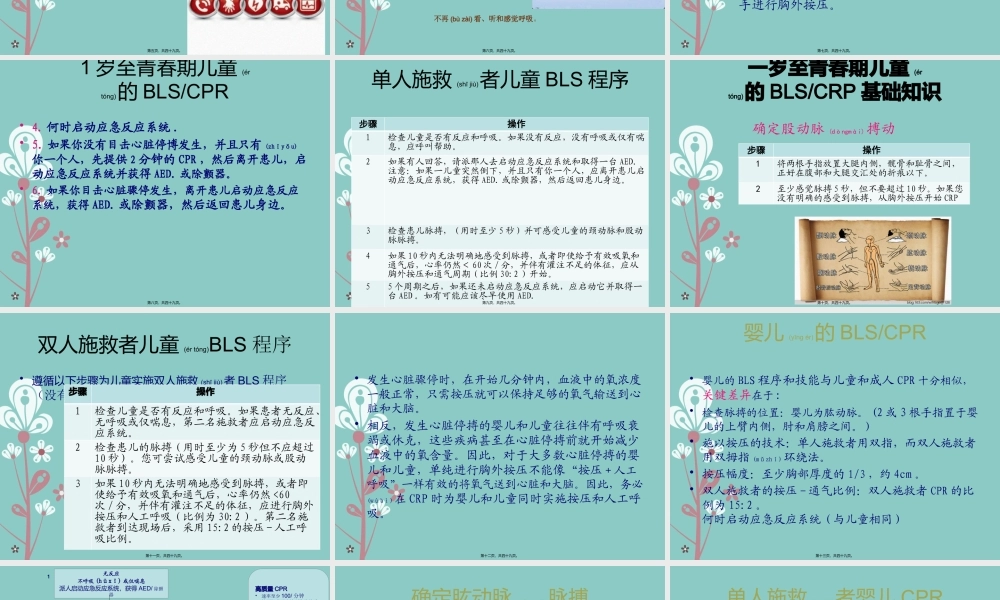 2022年医学专题—医务人员基础生命支持.pptx