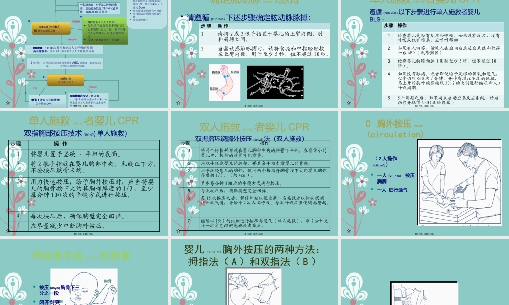 2022年医学专题—医务人员基础生命支持.pptx