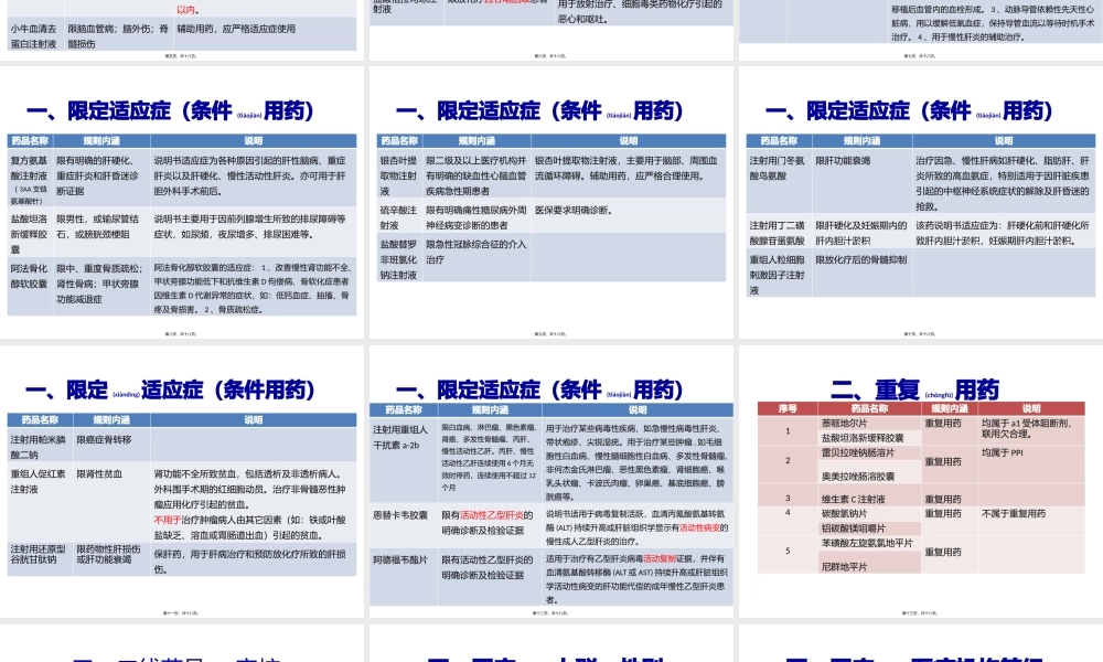 2022年医学专题—医保智能网审中常见的用药问题.pptx
